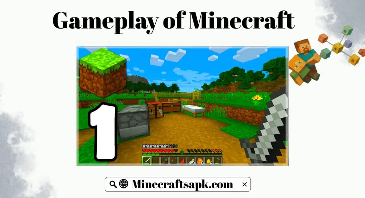 Gameplay of Minecraft Gameplay of Minecraft — mining, crafting, and exploring diverse biomes