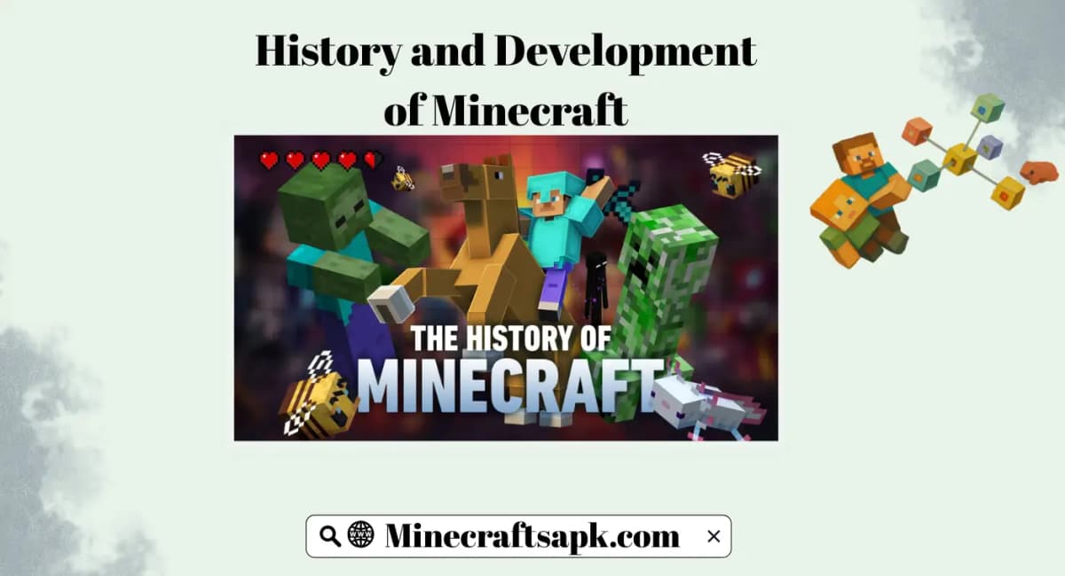 History and Development of Minecraft History and development of Minecraft from indie project to global phenomenon