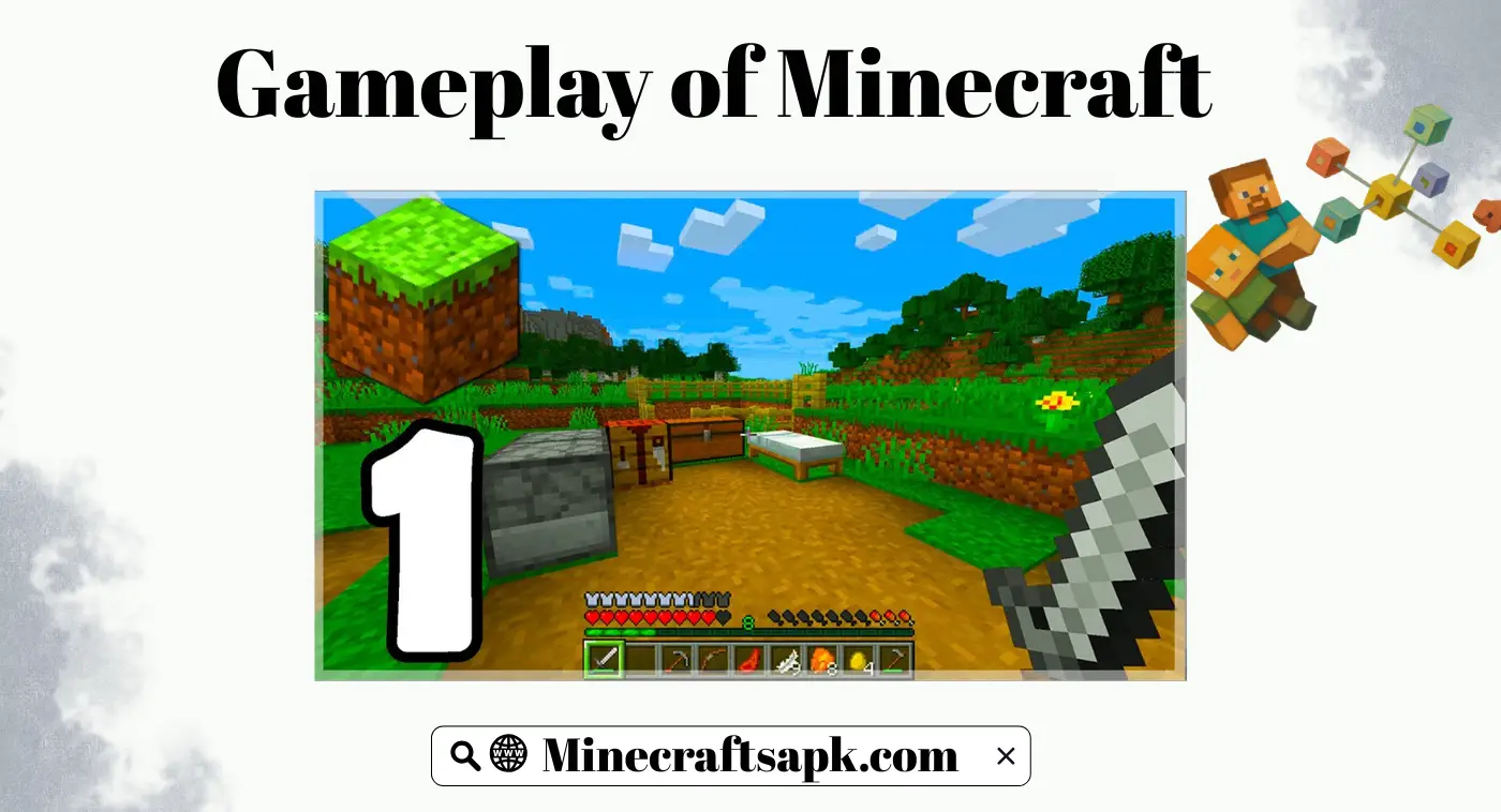 Gameplay of Minecraft - mining, crafting, and exploring diverse biomes